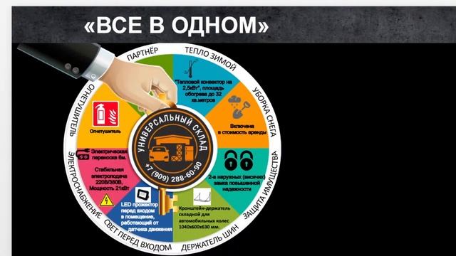 ИСТОРИЯ ВОЗНИКНОВЕНИЯ ГАРАЖНЫХ КООПЕРАТИВОВ | 174 ВИДОВ ИСПОЛЬЗОВАНИЯ ГАРАЖЕЙ | ДОХОДНЫЕ ГАРАЖИ 202