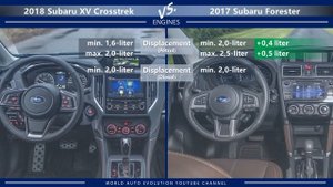 2018 Subaru XV Crosstrek vs 2017 Subaru Forester (technical comparison)
