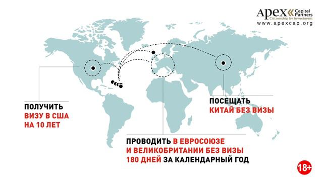5 ПРИЧИН ПОЛУЧИТЬ КАРИБСКОЕ ГРАЖДАНСТВО | ИНВЕСТИЦИИ ВО ВТОРОЕ ГРАЖДАНСТВО