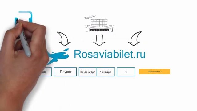 Как купить авиабилет за 60 секунд смотреть онлайн