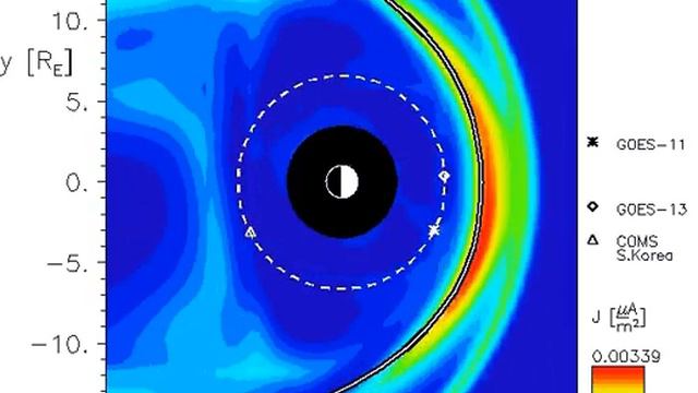 Magnetosphere- Magnetopause 28.02.2013
