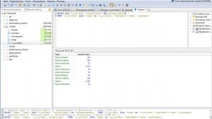 MySQL: Урок 10.  Вложенные запросы (подзапросы), возвращающие скалярное значение