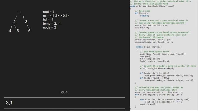 Print a Binary Tree in Vertical Order | Set 3 (Using Level Order Traversal) | GeeksforGeeks смотреть онлайн