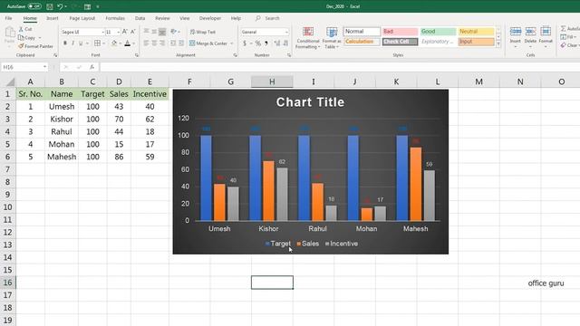 How To Add & Edit Legend in Excel Charts - Hindi