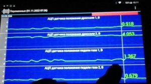 Почему двигатель дёргается