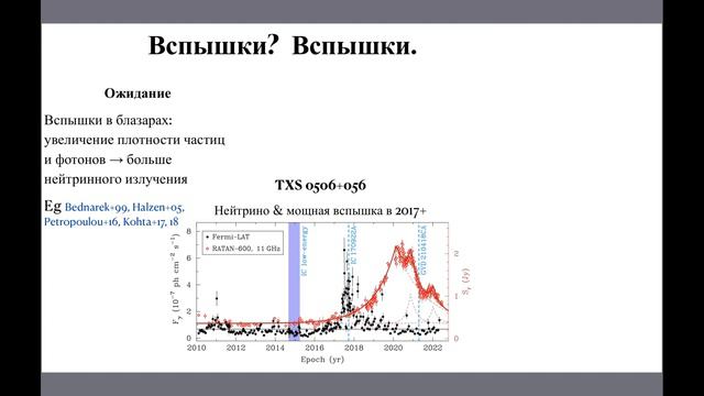 А. Плавин "Высокоэнергетические нейтрино от блазаров..."/ A. Plavin “High-energy neutrinos from...”