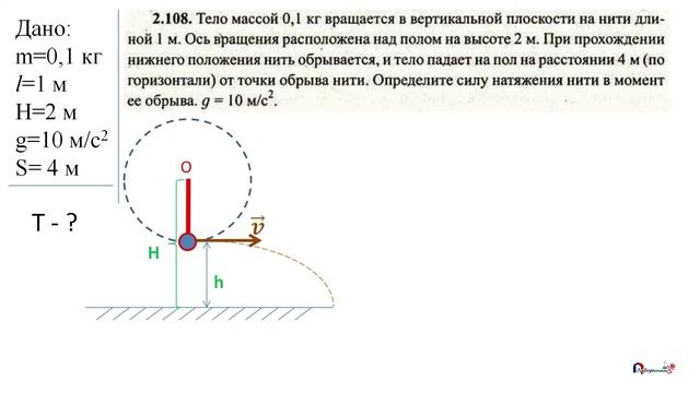 Динамика движения по окружности смотреть онлайн