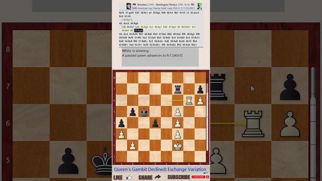 American Cup 2023, Saint Louis, USA - Round: 1.1 || L Aronian vs L Dominguez Perez - Mar 17, 2023