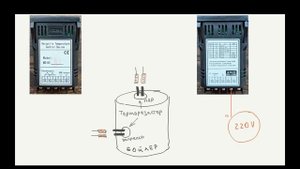 Схемотехника и сборка PID-контроллера для Gaggia