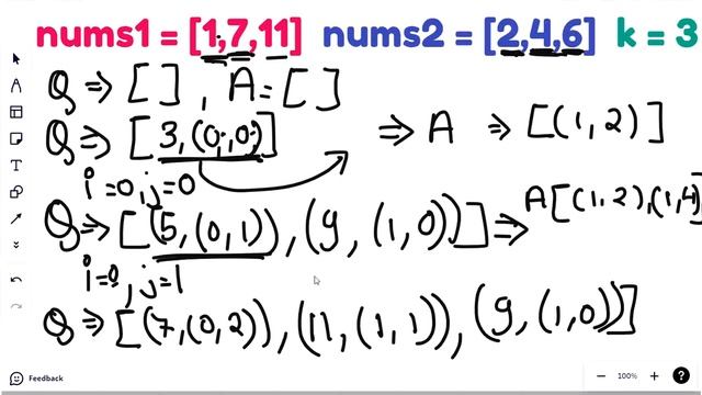 Find K Pairs with Smallest Sums | LeetCode 373 | Heap | Python Solution смотреть онлайн