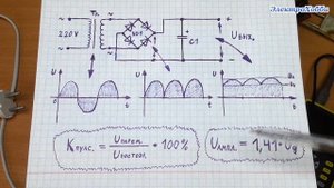 Как узнать какой коэффициент пульсаций имеет блок питания при определенной нагрузке, формула расчет