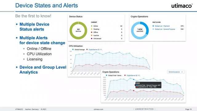 u.trust 360 platform – Your centralized management and remote monitoring solution смотреть онлайн