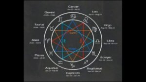 Superstitions Around the World