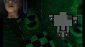 пять ночей с Фредди фазбером﹥ геймплей