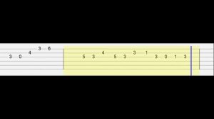 Friday Night Funkin' - Little Man - Little Man 2 (Easy Guitar Tabs Tutorial)