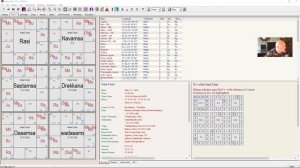 05. Знаки зодиака, планеты и дома гороскопа