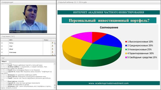 📗 Школа Частного Инвестора | Занятие 17 от 24.11.2014 г. смотреть онлайн