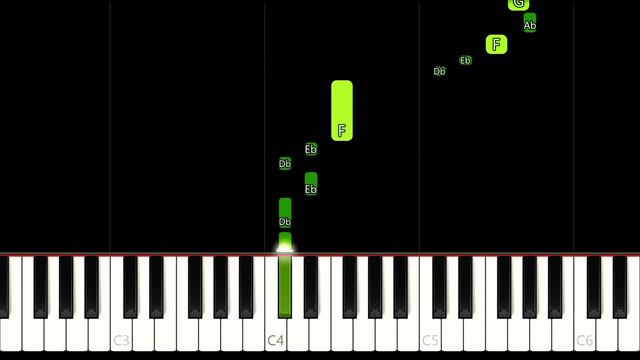 Sono Chi No Kioku - END OF THE WORLD - (JoJo OP 4) - VERY EASY Piano Tutorial for Beginners смотреть онлайн