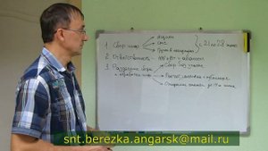 Часть 1, организационная. Ликвидация потерь электроэнергии в сетях СНТ.