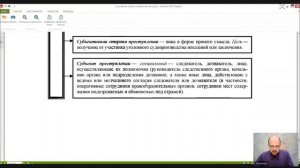 Уголовное право Особенная часть Лекция 20 Преступления против правосудия