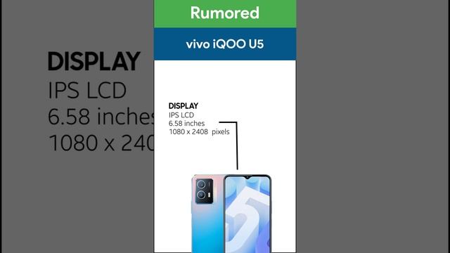 vivo iQOO U5 mobile phone specifications Rumored