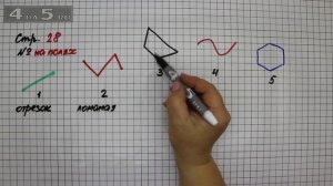 Страница 28 Задание на полях – Математика 2 класс Моро М.И. – Учебник Часть 1
