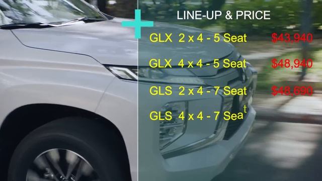 The Latest Pajero Sport Price in 2023 Market смотреть онлайн