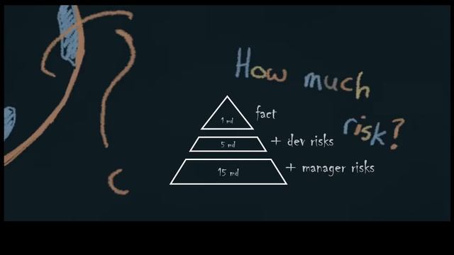 Agile смотреть онлайн