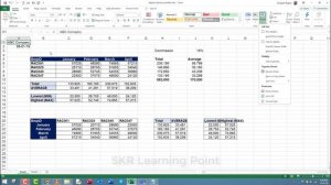 Excel in Hindi- Row & Columns - Height & Width  Hide & Unhide | WorkSheet & WorkBook - Hide & Unhid