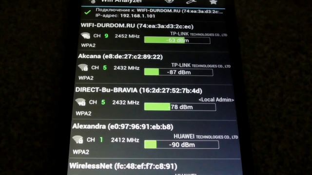 Wifi analyzer, как с ним работать (подробная инструкция)
