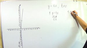 Прямая пропорциональность и её график.
