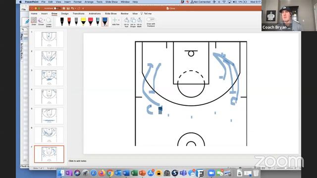 Pick and Roll defenses by Coach Bryan Gates and Launching of Partnership with InSTAT смотреть онлайн