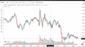 indicator Volume MT4 Индикатор объёма (Parket Profile)