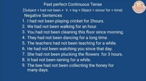 Past Perfect Continuous Tense | English Grammar | Tenses