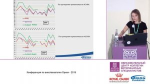 Нестерова С. В. - Разница в показателях АД при измерении разными способами