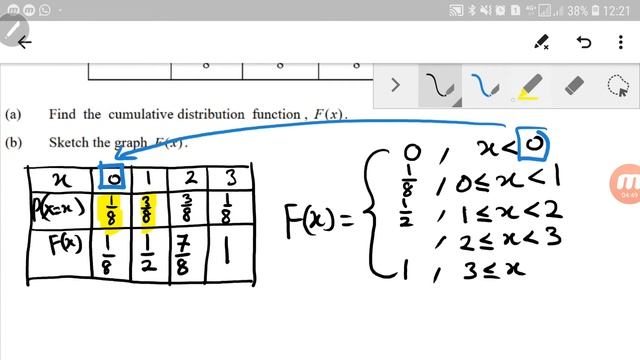 Discrete Random Variable : PDF to CDF смотреть онлайн