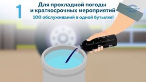 Санитарная дезодорирующая жидкость SUPER TURBO TUBES