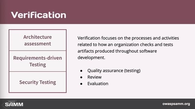 Introduction to Verification №1