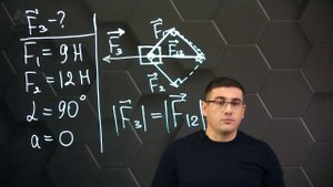 Второй закон Ньютона, масса. Практическая часть. 9 класс.