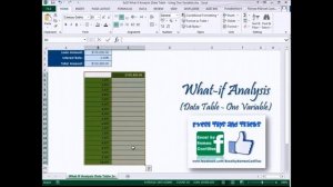 Excel How to Use What If Analysis (Data Table  - One Variable)