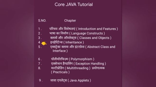 java tutorial  | introduction and Features |  core JAVA Tutorial for beginners in Hindi