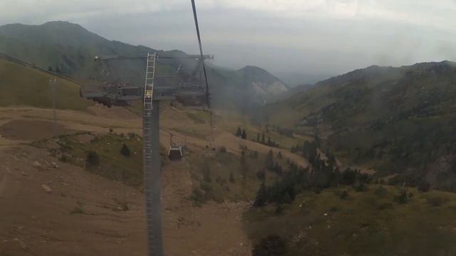 Чимбулак смотреть онлайн