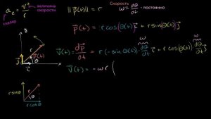 Доказательство формулы центростремительного ускорения (видео 4)| Центростремительная сила