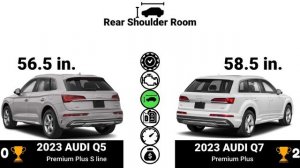 Audi Q5 vs Audi Q7 2023 | car comparison side by side