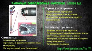 Дефекты форсунок Common Rail  -  Часть1