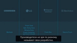Для чего нужна «зона свежести» в холодильнике?