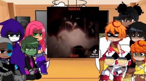 Teen Titans Go React To Robin//Gacha Reaction//Part 2//Special The 15K Subs