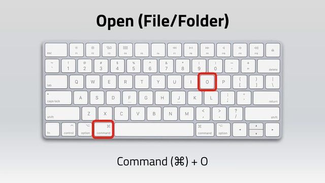 How to Print Screen on Mac Mojave, Catalina | Most Common MacOS Shortcuts
