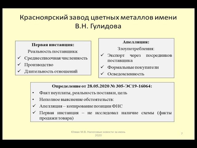 Споры по налоговой выгоде / tax disputes