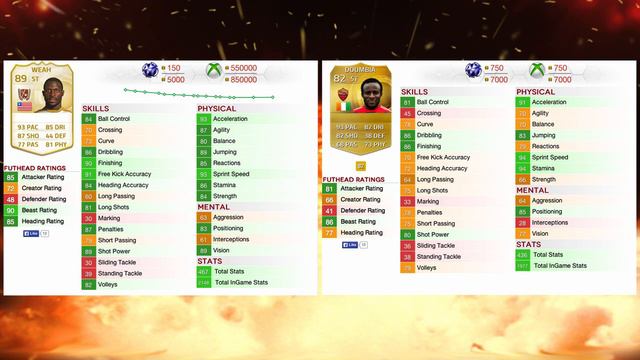 FIFA 15| WEAH A 2000 CREDITI - Weah Economico смотреть онлайн